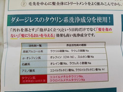 ゴクビプロのタウリン系界面活性剤