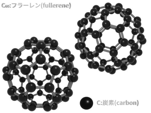 フラーレン